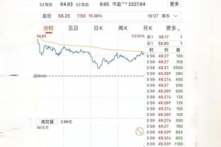 新利18体育娱乐客服截图4